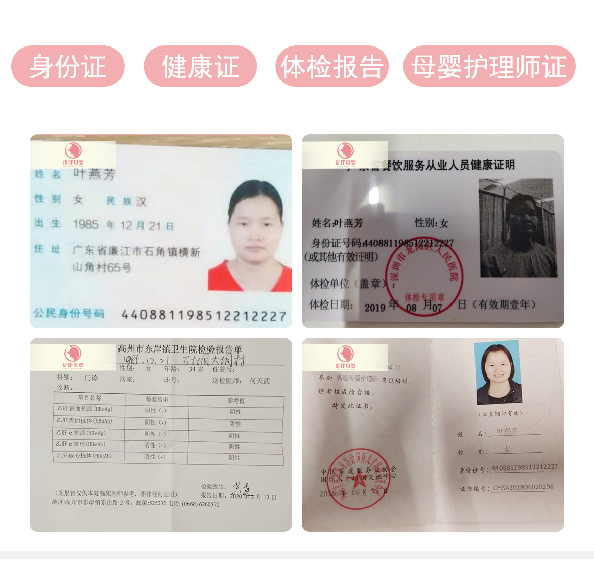 认证信息