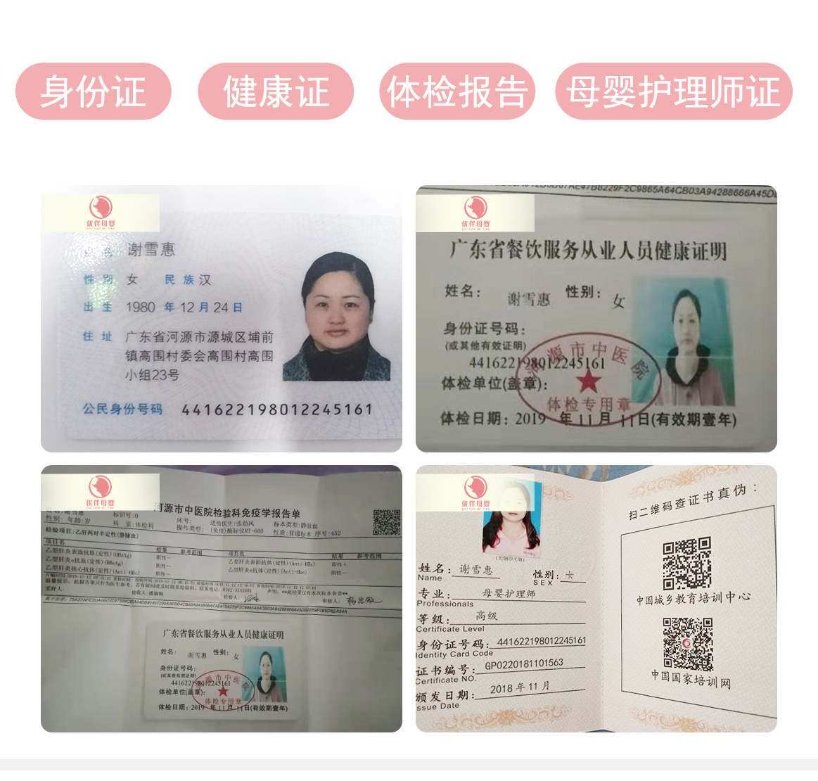 认证信息