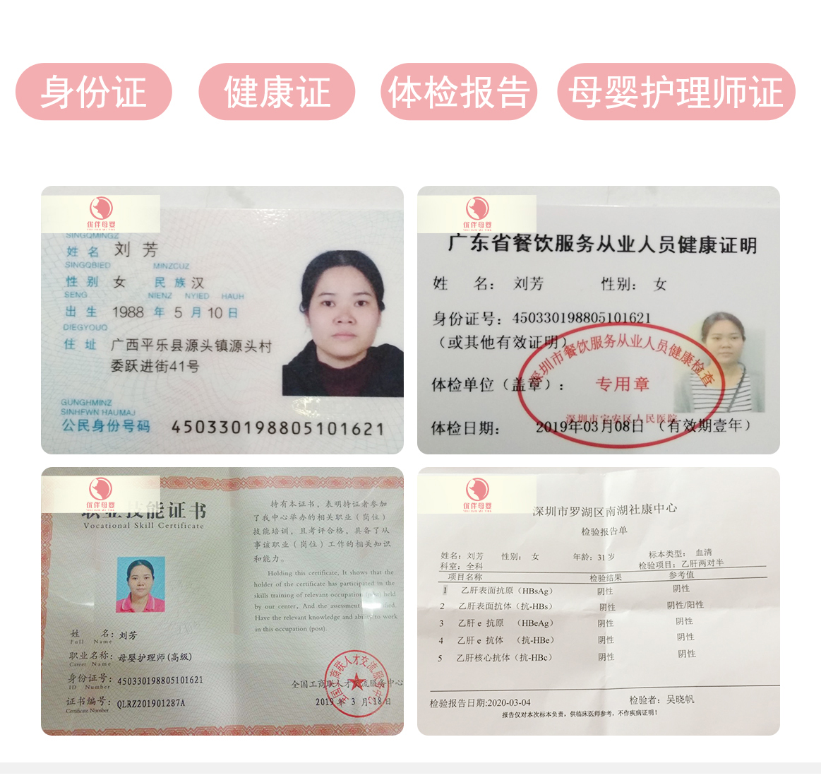 认证信息