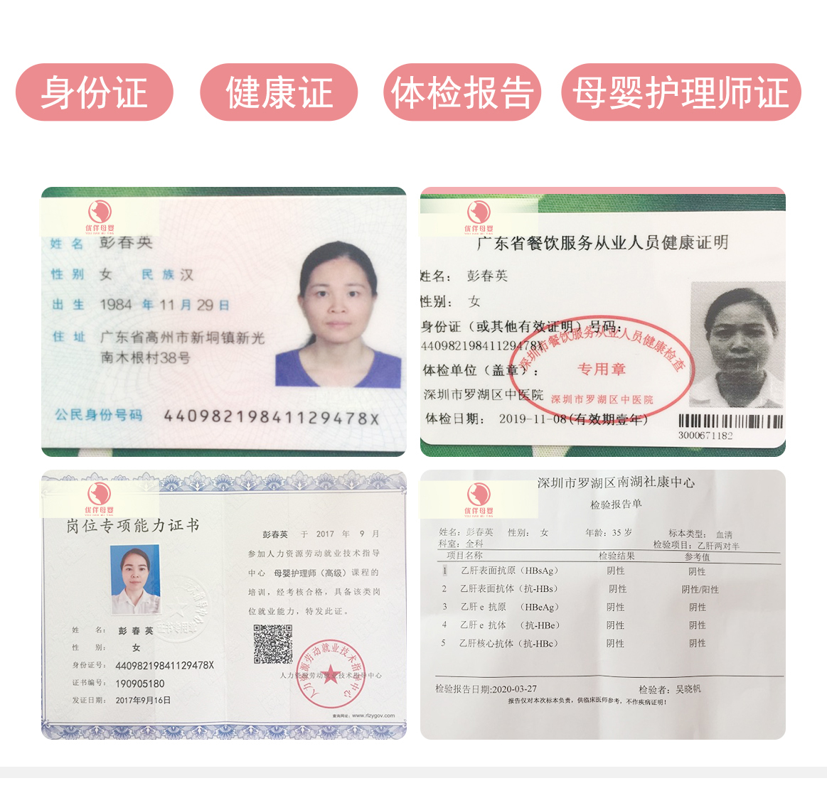 认证信息