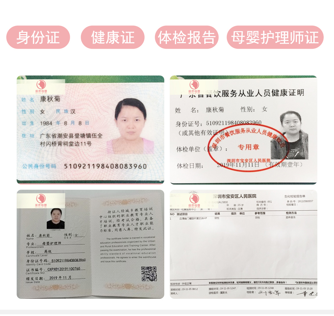认证信息