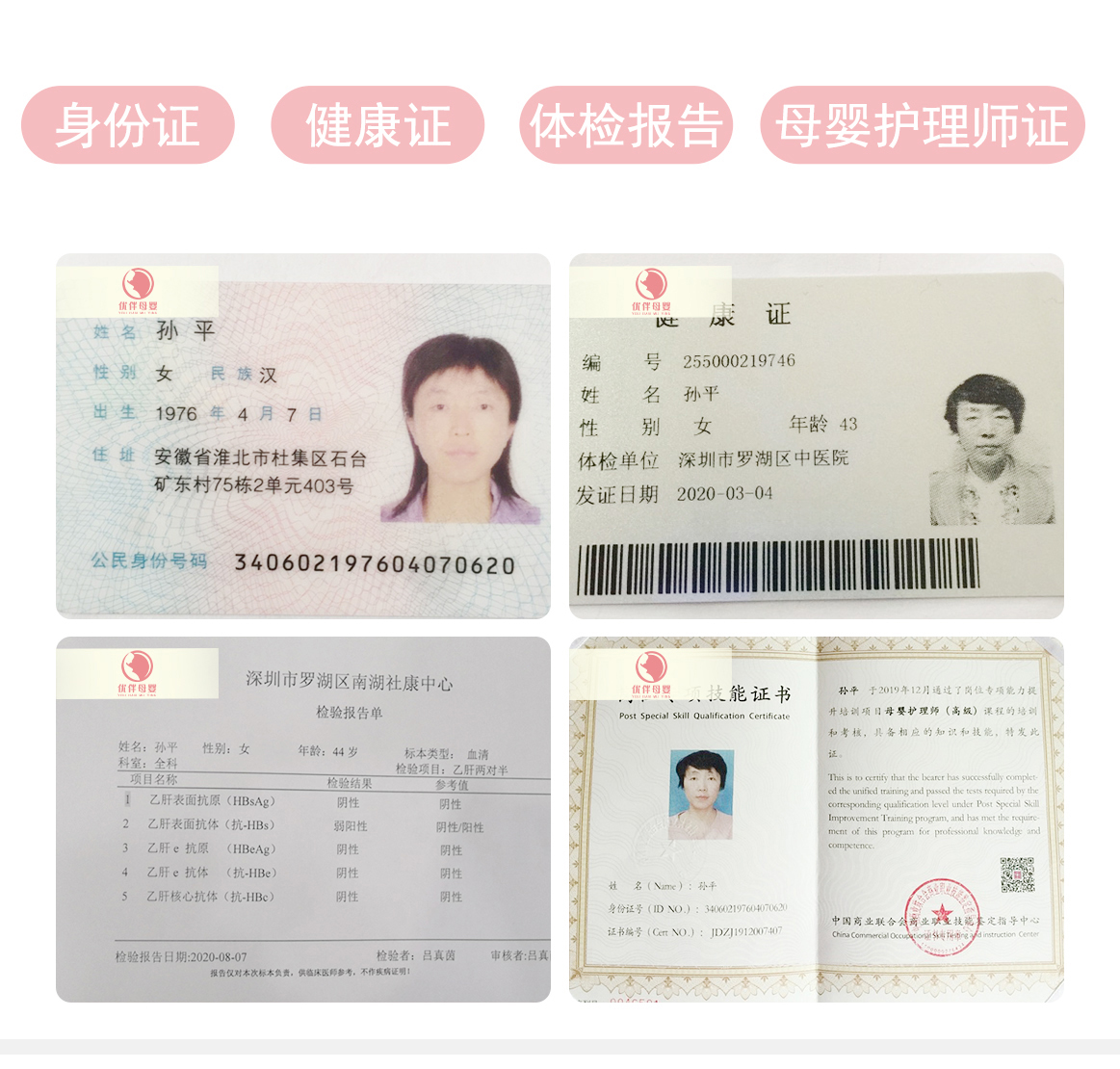 认证信息