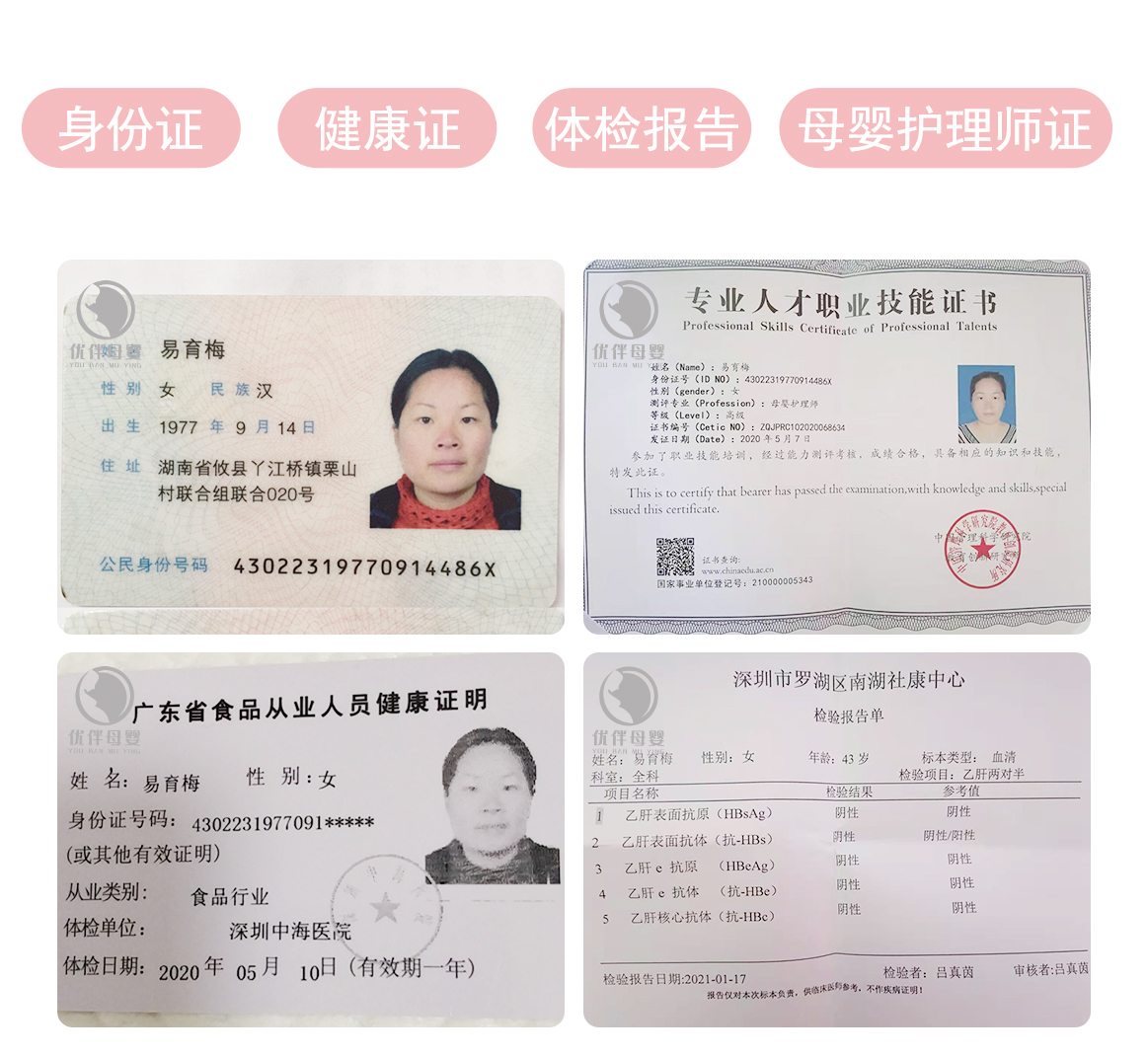 认证信息