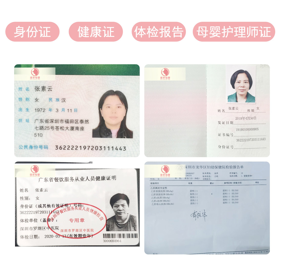 认证信息